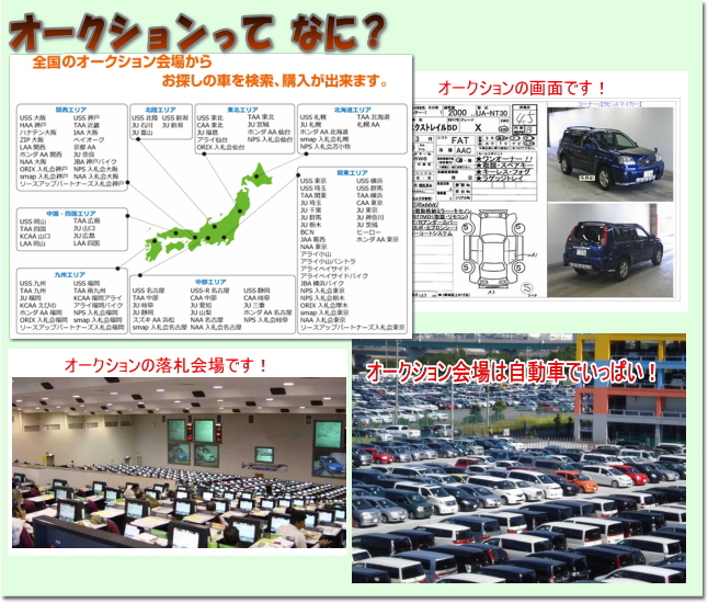 オークションって、なに？
