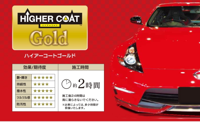 施工時間２時間