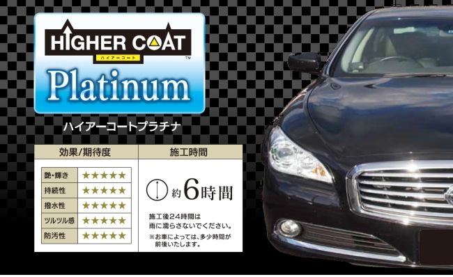 施工時間６時間